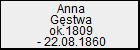 Anna Gstwa