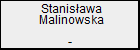 Stanisawa Malinowska