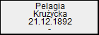 Pelagia Kruycka