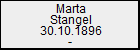 Marta Stangel