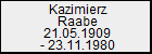 Kazimierz Raabe