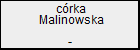 crka Malinowska
