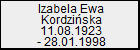 Izabela Ewa Kordziska