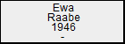 Ewa Raabe