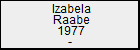 Izabela Raabe