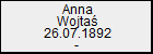 Anna Wojta