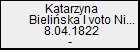 Katarzyna Bieliska I voto Nierzwicka
