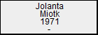 Jolanta Miotk