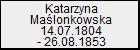 Katarzyna Malonkowska