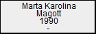 Marta Karolina Magott