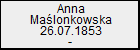 Anna Malonkowska