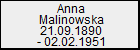 Anna Malinowska