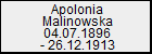 Apolonia Malinowska