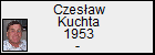 Czesaw Kuchta