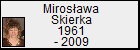 Mirosawa Skierka