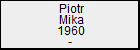 Piotr Mika