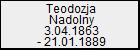 Teodozja Nadolny