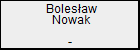 Bolesaw Nowak