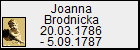 Joanna Brodnicka