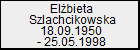 Elbieta Szlachcikowska
