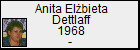 Anita Elbieta Dettlaff