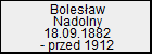 Bolesaw Nadolny