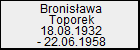 Bronisawa Toporek