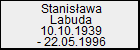 Stanisawa Labuda