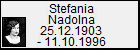 Stefania Nadolna