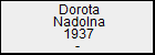 Dorota Nadolna