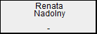 Renata Nadolny