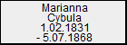 Marianna Cybula