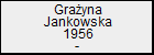 Grayna Jankowska