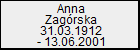 Anna Zagrska