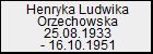 Henryka Ludwika Orzechowska