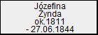 Jzefina ynda