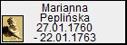 Marianna Pepliska