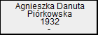 Agnieszka Danuta Pirkowska