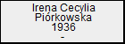 Irena Cecylia Pirkowska