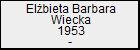 Elbieta Barbara Wiecka