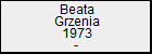 Beata Grzenia