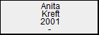 Anita Kreft