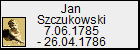 Jan Szczukowski