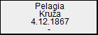 Pelagia Krua