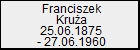 Franciszek Krua