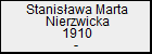 Stanisawa Marta Nierzwicka