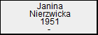 Janina Nierzwicka