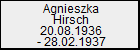Agnieszka Hirsch