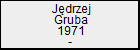 Jdrzej Gruba