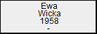 Ewa Wicka